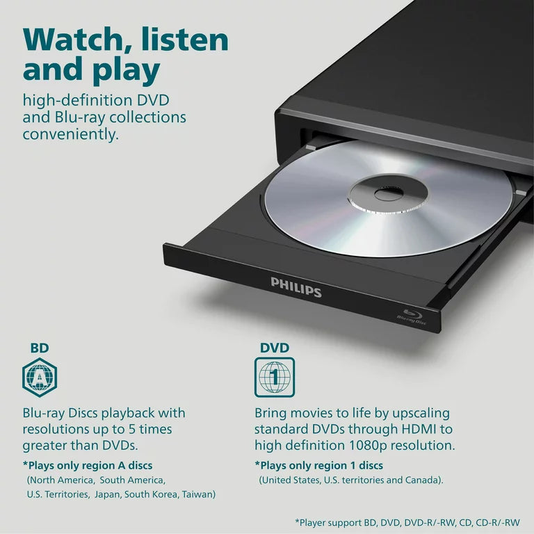 Philips
Philips Blu-Ray and DVD Player - BDP1502/F7